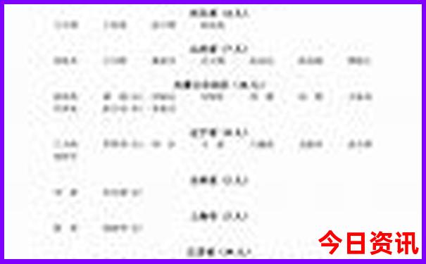 国内旅游景点大全